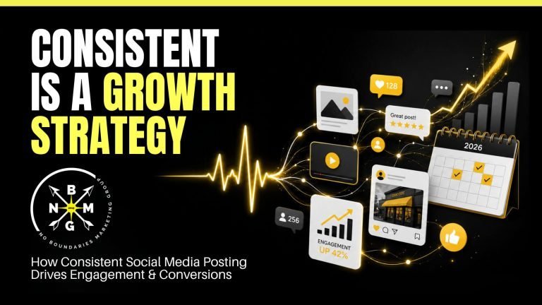 How Consistent Social Media Posting Drives Engagement and Conversions
