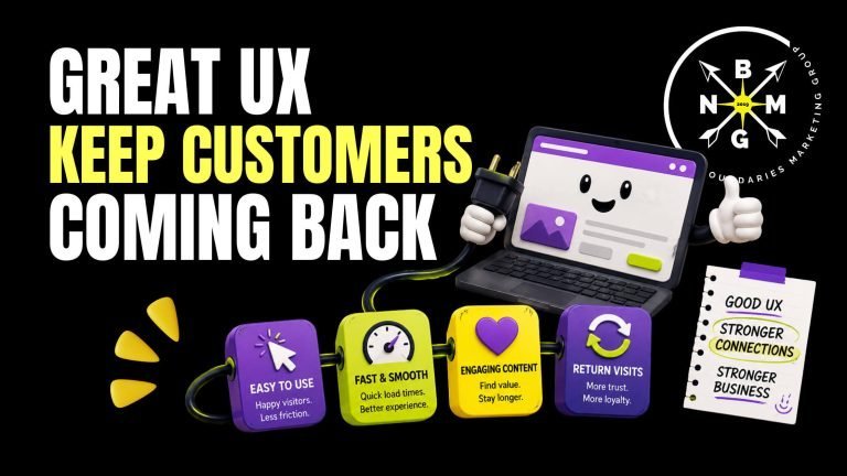 The Impact of UX-First Website Design on Customer Retention